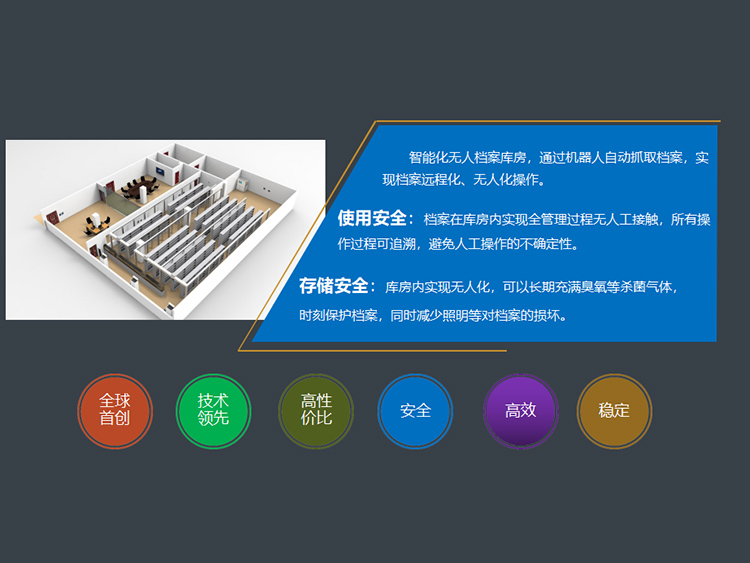 智能檔案無(wú)人庫(kù)房 (4)
